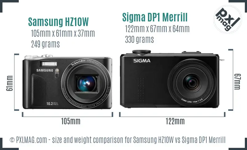 Samsung HZ10W vs Sigma DP1 Merrill size comparison