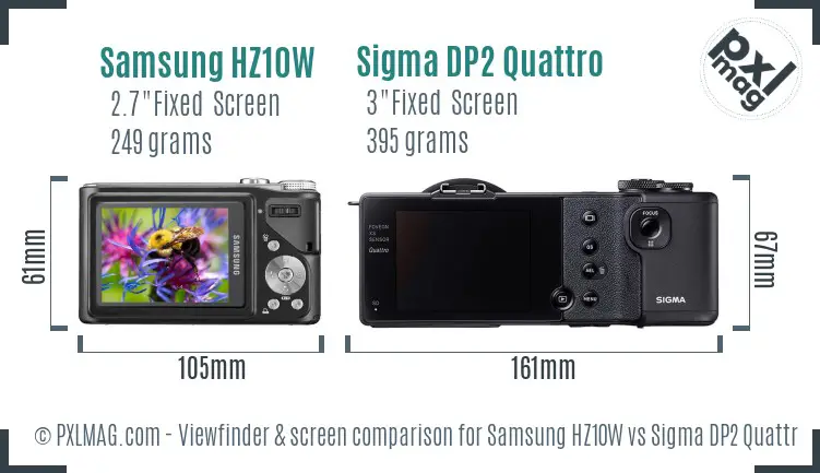 Samsung HZ10W vs Sigma DP2 Quattro Screen and Viewfinder comparison