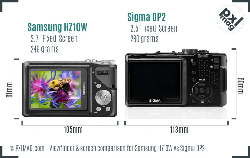 Samsung HZ10W vs Sigma DP2 Screen and Viewfinder comparison