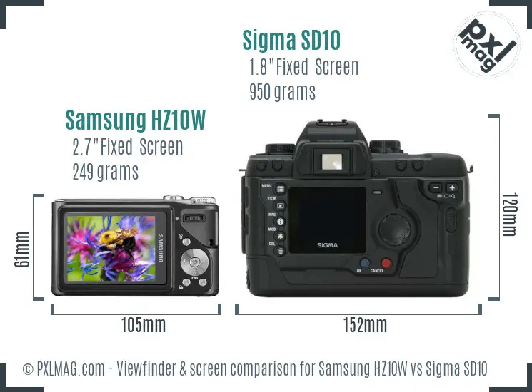 Samsung HZ10W vs Sigma SD10 Screen and Viewfinder comparison