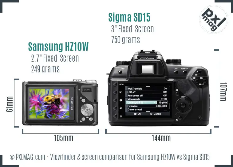 Samsung HZ10W vs Sigma SD15 Screen and Viewfinder comparison