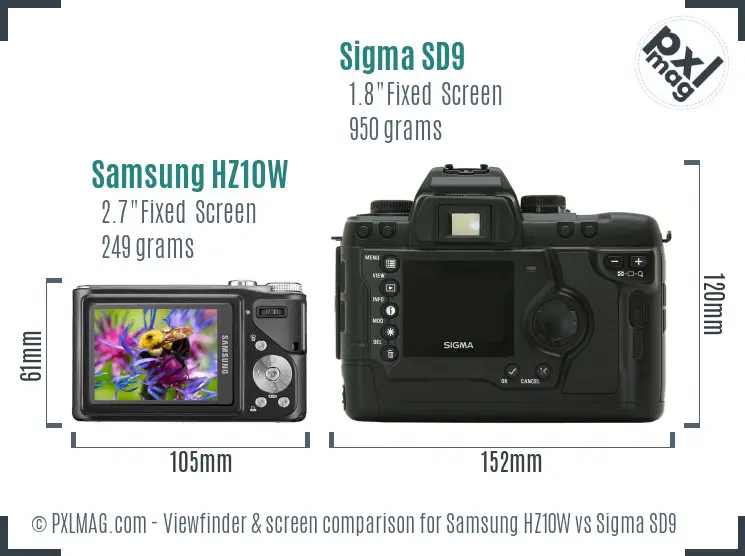 Samsung HZ10W vs Sigma SD9 Screen and Viewfinder comparison