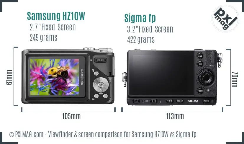 Samsung HZ10W vs Sigma fp Screen and Viewfinder comparison