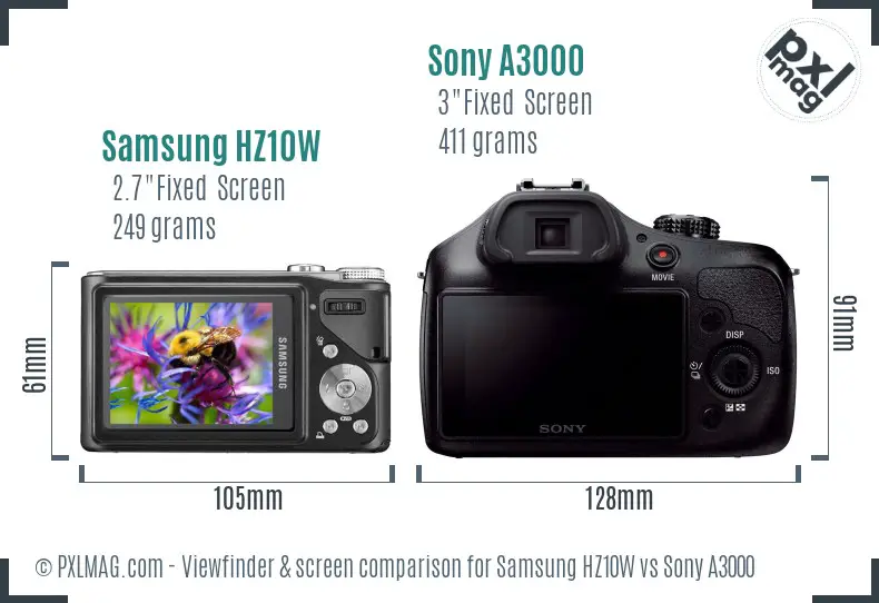 Samsung HZ10W vs Sony A3000 Screen and Viewfinder comparison