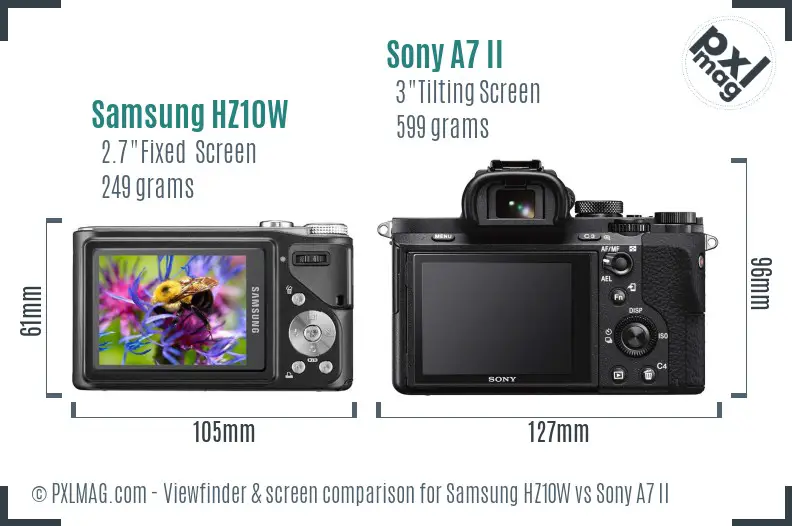 Samsung HZ10W vs Sony A7 II Screen and Viewfinder comparison