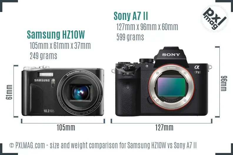 Samsung HZ10W vs Sony A7 II size comparison