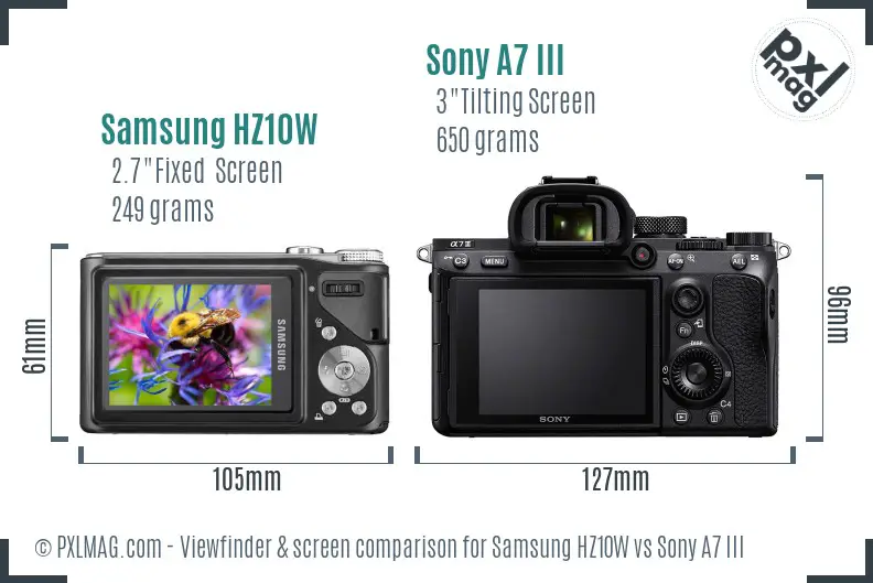 Samsung HZ10W vs Sony A7 III Screen and Viewfinder comparison
