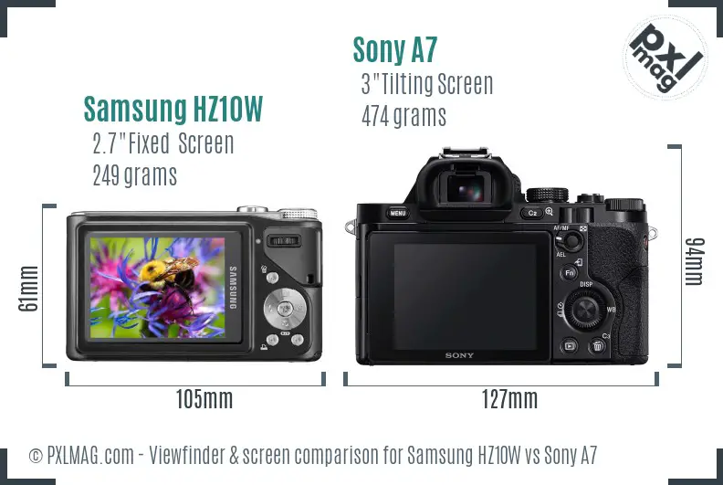 Samsung HZ10W vs Sony A7 Screen and Viewfinder comparison