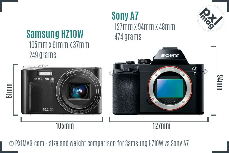 Samsung HZ10W vs Sony A7 size comparison