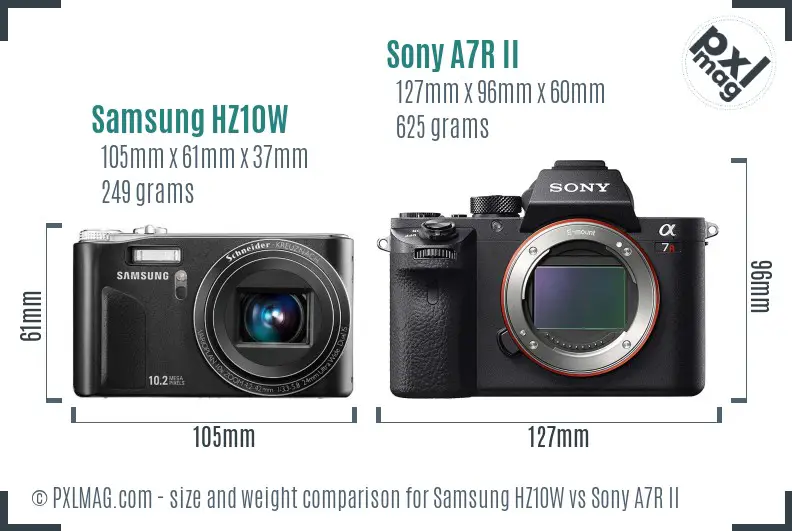 Samsung HZ10W vs Sony A7R II size comparison