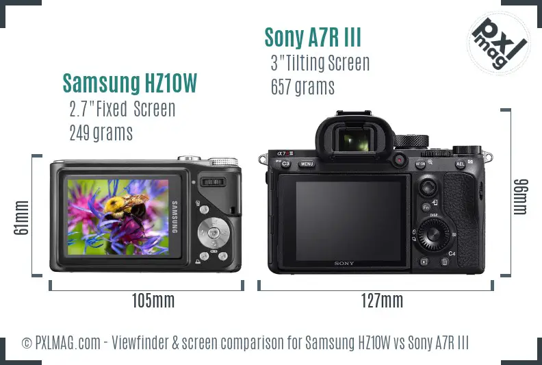 Samsung HZ10W vs Sony A7R III Screen and Viewfinder comparison