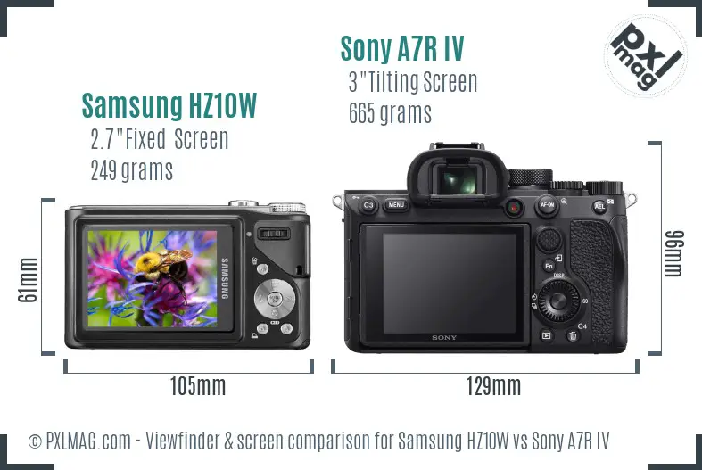 Samsung HZ10W vs Sony A7R IV Screen and Viewfinder comparison