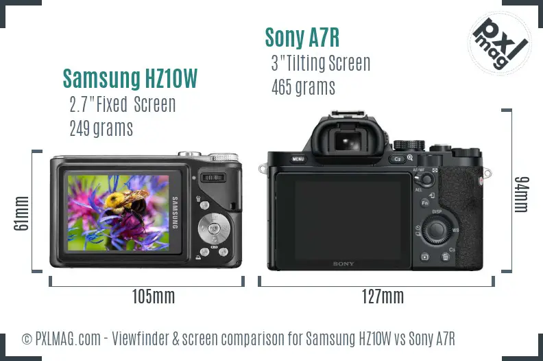 Samsung HZ10W vs Sony A7R Screen and Viewfinder comparison