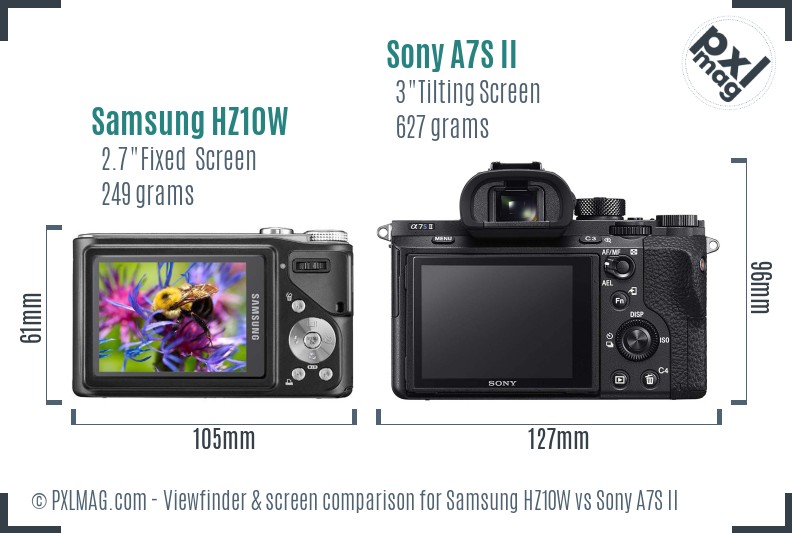 Samsung HZ10W vs Sony A7S II Screen and Viewfinder comparison