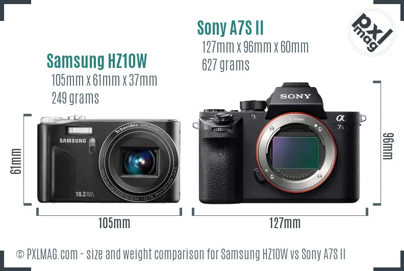 Samsung HZ10W vs Sony A7S II size comparison