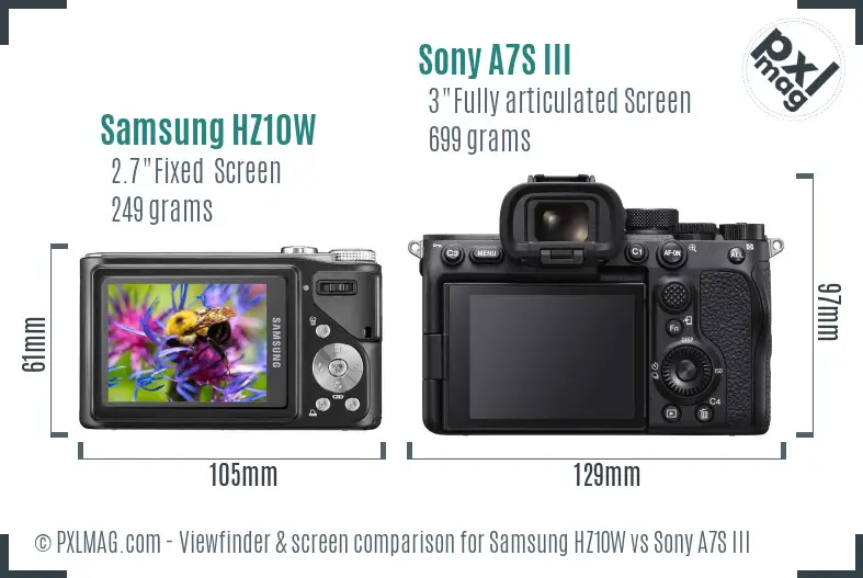 Samsung HZ10W vs Sony A7S III Screen and Viewfinder comparison