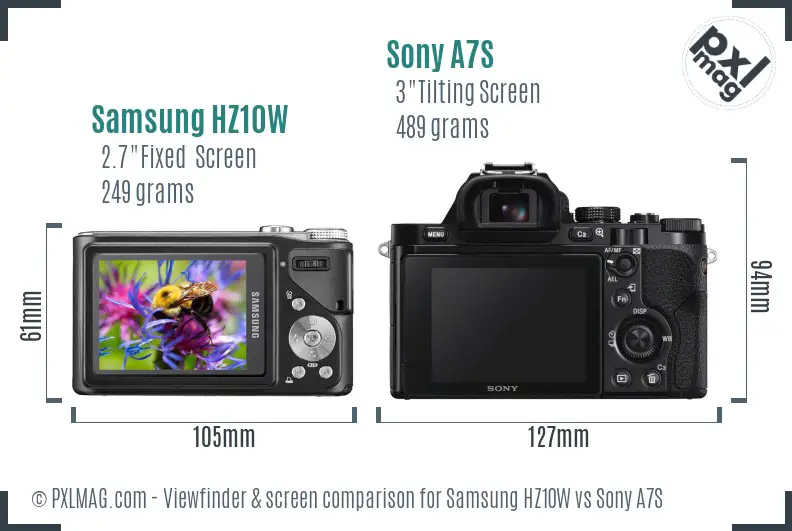 Samsung HZ10W vs Sony A7S Screen and Viewfinder comparison