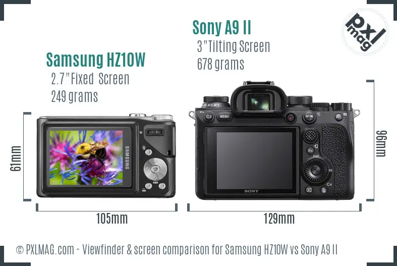 Samsung HZ10W vs Sony A9 II Screen and Viewfinder comparison