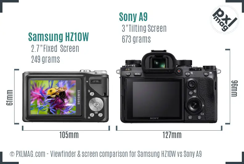 Samsung HZ10W vs Sony A9 Screen and Viewfinder comparison