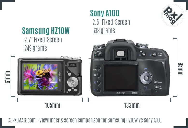 Samsung HZ10W vs Sony A100 Screen and Viewfinder comparison