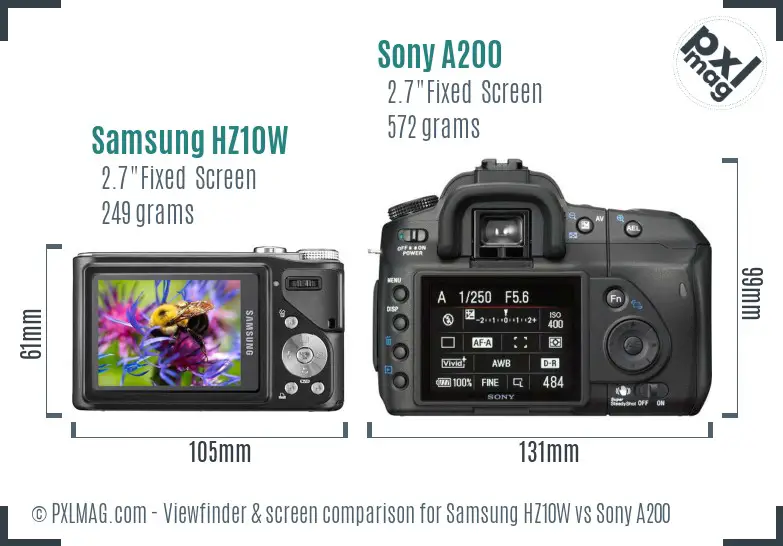 Samsung HZ10W vs Sony A200 Screen and Viewfinder comparison