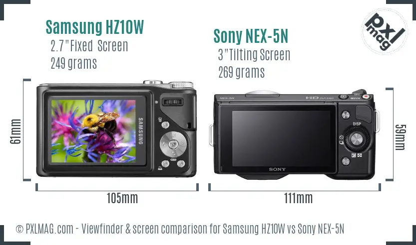 Samsung HZ10W vs Sony NEX-5N Screen and Viewfinder comparison