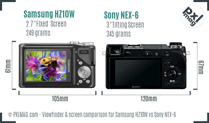 Samsung HZ10W vs Sony NEX-6 Screen and Viewfinder comparison