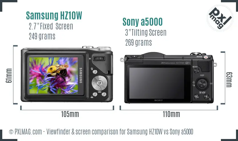 Samsung HZ10W vs Sony a5000 Screen and Viewfinder comparison