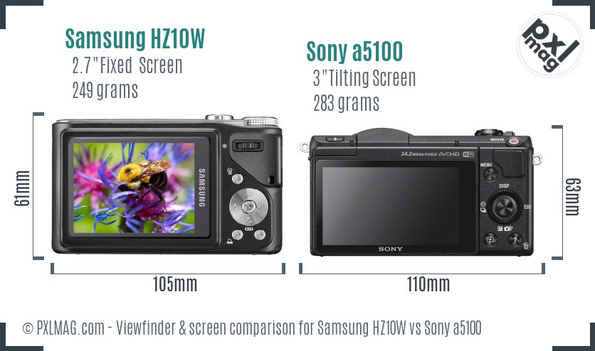 Samsung HZ10W vs Sony a5100 Screen and Viewfinder comparison