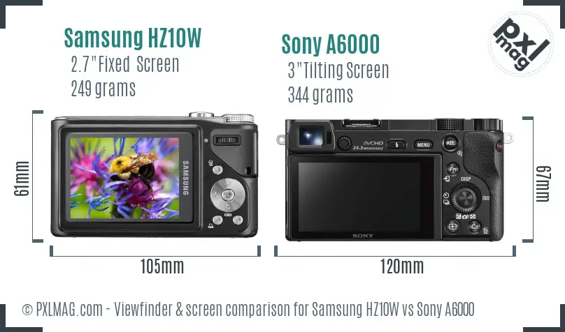 Samsung HZ10W vs Sony A6000 Screen and Viewfinder comparison