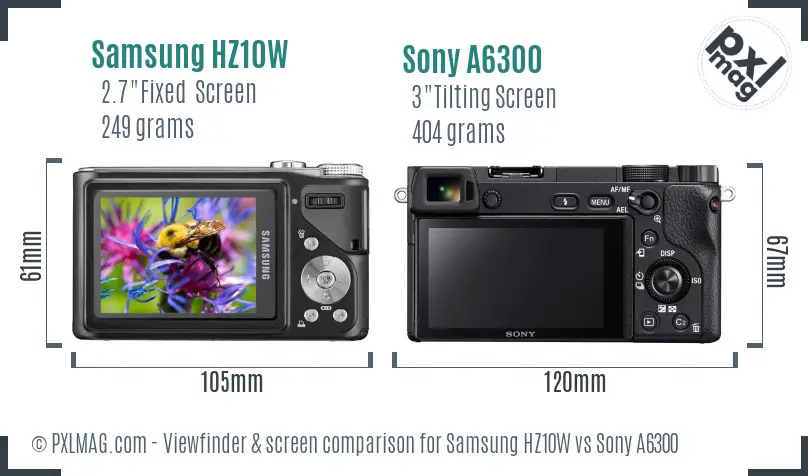 Samsung HZ10W vs Sony A6300 Screen and Viewfinder comparison