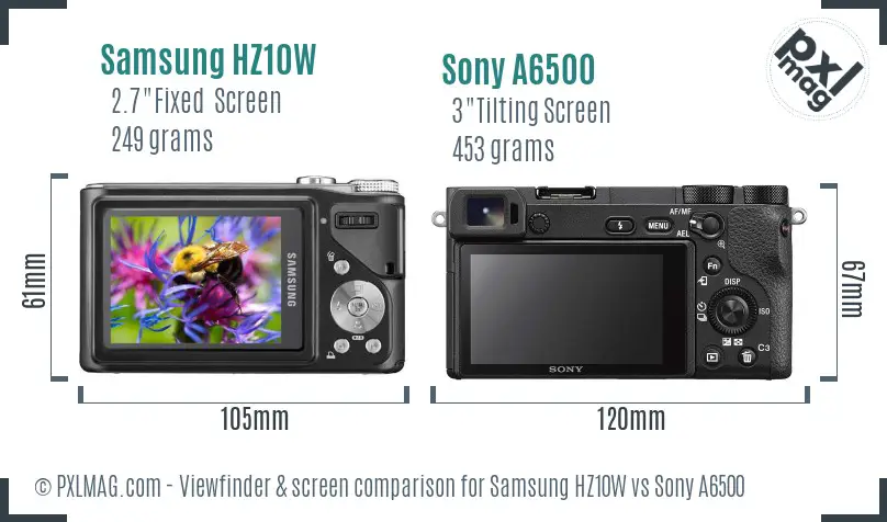 Samsung HZ10W vs Sony A6500 Screen and Viewfinder comparison