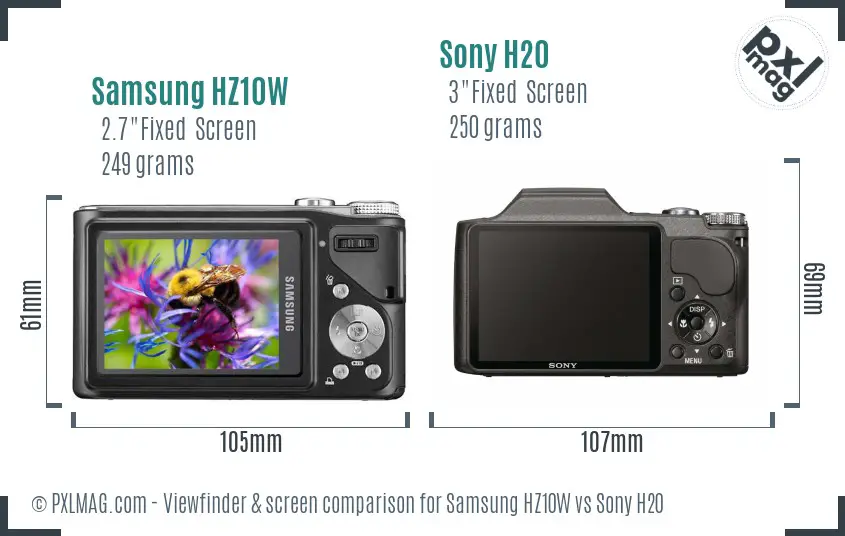 Samsung HZ10W vs Sony H20 Screen and Viewfinder comparison