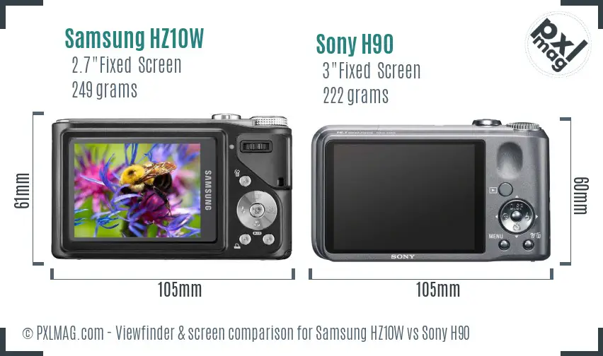 Samsung HZ10W vs Sony H90 Screen and Viewfinder comparison