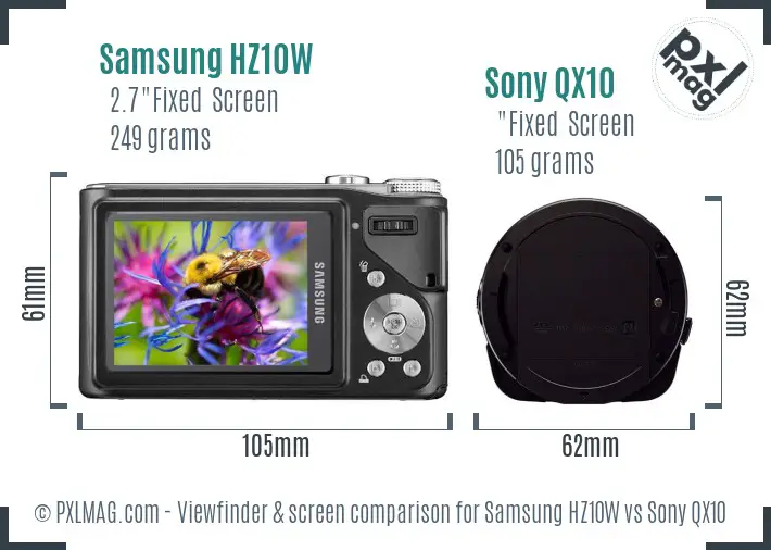 Samsung HZ10W vs Sony QX10 Screen and Viewfinder comparison