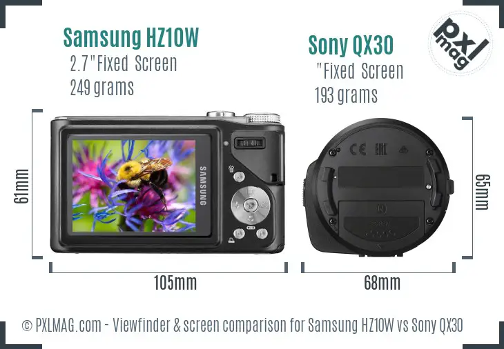 Samsung HZ10W vs Sony QX30 Screen and Viewfinder comparison