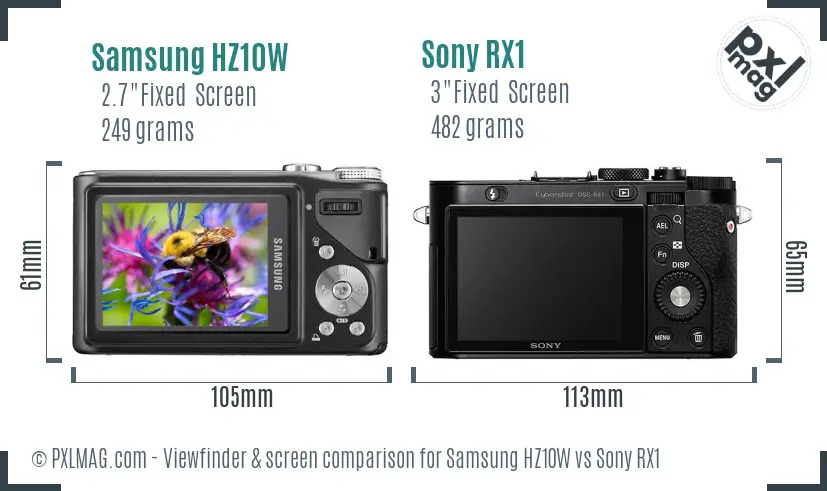 Samsung HZ10W vs Sony RX1 Screen and Viewfinder comparison