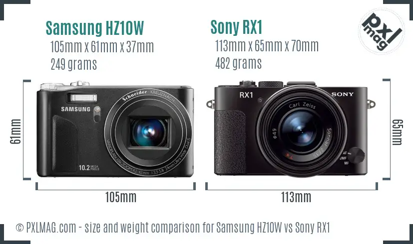 Samsung HZ10W vs Sony RX1 size comparison
