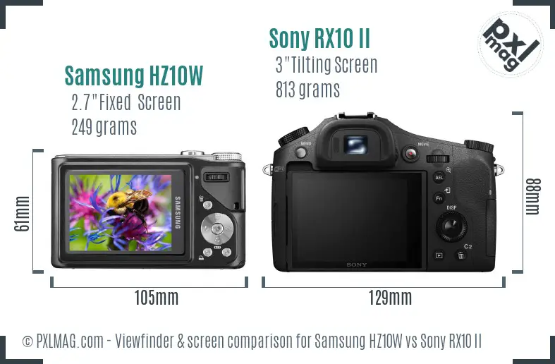Samsung HZ10W vs Sony RX10 II Screen and Viewfinder comparison