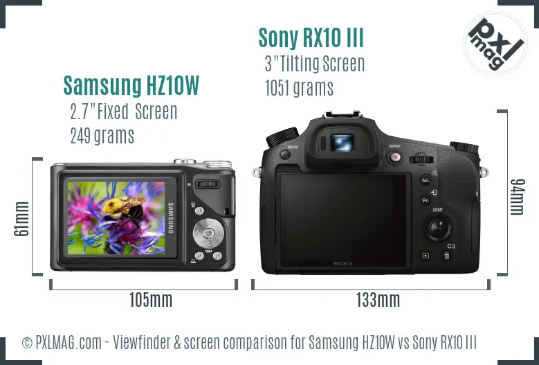 Samsung HZ10W vs Sony RX10 III Screen and Viewfinder comparison