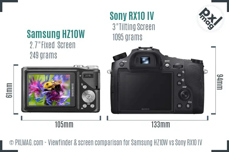 Samsung HZ10W vs Sony RX10 IV Screen and Viewfinder comparison