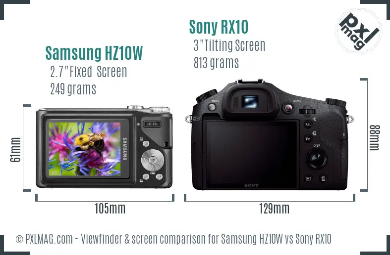 Samsung HZ10W vs Sony RX10 Screen and Viewfinder comparison