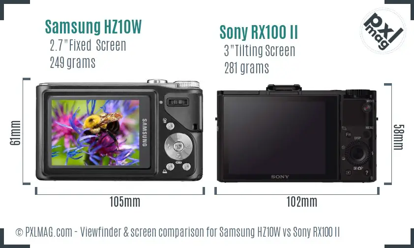 Samsung HZ10W vs Sony RX100 II Screen and Viewfinder comparison