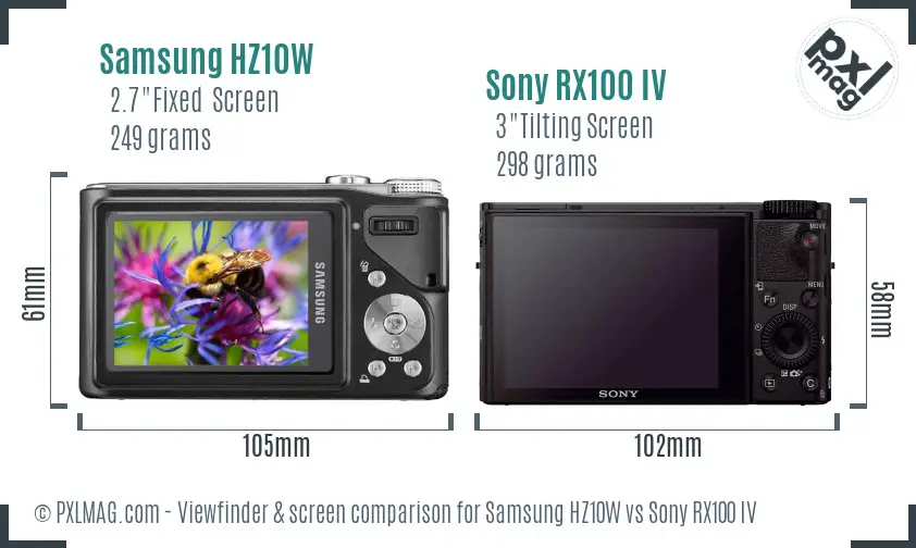 Samsung HZ10W vs Sony RX100 IV Screen and Viewfinder comparison