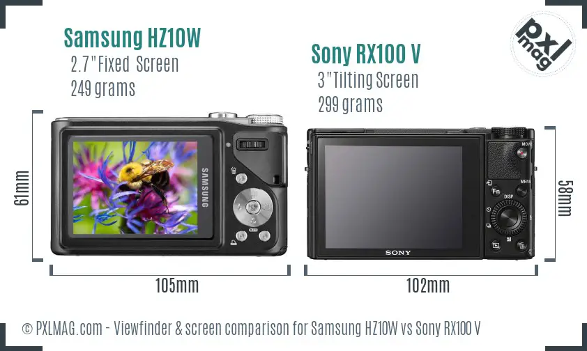 Samsung HZ10W vs Sony RX100 V Screen and Viewfinder comparison