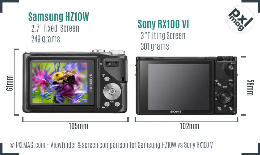 Samsung HZ10W vs Sony RX100 VI Screen and Viewfinder comparison