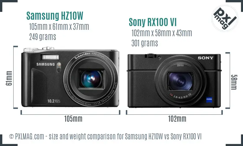 Samsung HZ10W vs Sony RX100 VI size comparison