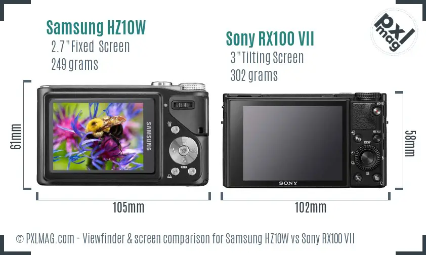 Samsung HZ10W vs Sony RX100 VII Screen and Viewfinder comparison