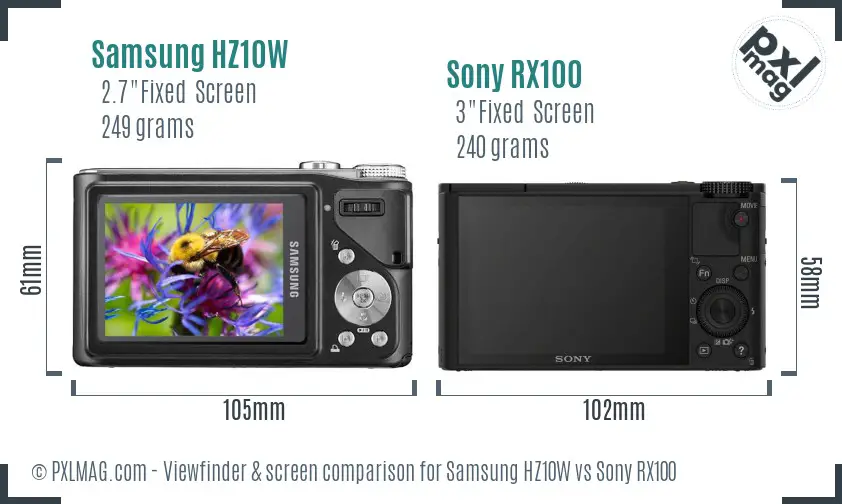 Samsung HZ10W vs Sony RX100 Screen and Viewfinder comparison