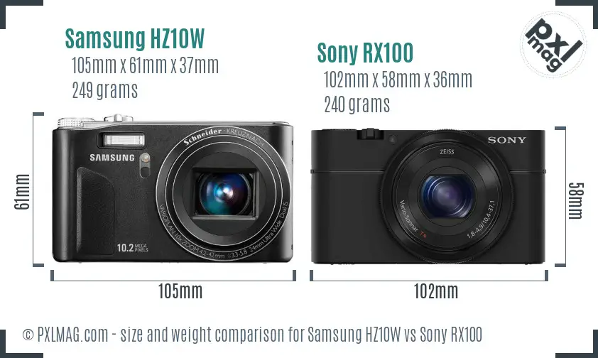 Samsung HZ10W vs Sony RX100 size comparison